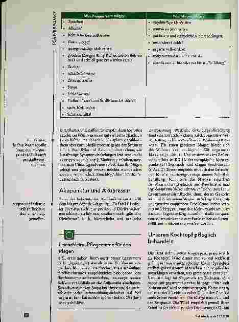 Vorschauseite 3: Reizmagen? Harmonisieren statt Blockieren