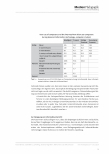 Vorschauseite 3: Kritische Entgegnung auf die Studie «Zur Relevanz informatischer Bildung in der Schule für den Er werb computerbzw. informationsbezogener Kom petenzen»