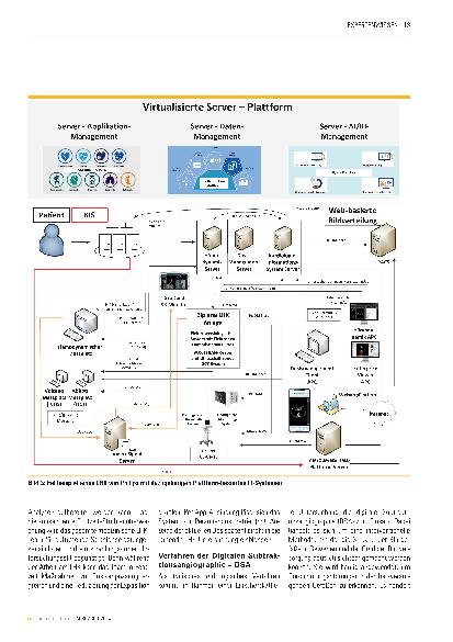 Vorschauseite 4: Vernetzte Linksherzkatheter-Diagnostik-Arbeitsplätze