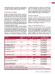 Vorschauseite 2: Myelodysplastische Syndrome (Teil 1)
