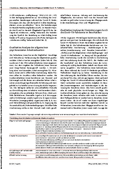 Vorschauseite 5: Psychosoziale Belastung und Arbeitsbedingungen des Pflegepersonals in Pflegeheimen in der Covid-19-Pandemie