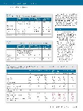 Vorschauseite 4: Jahresbericht des Deutschen Reanimationsregisters Innerklinische Reanimation 2022