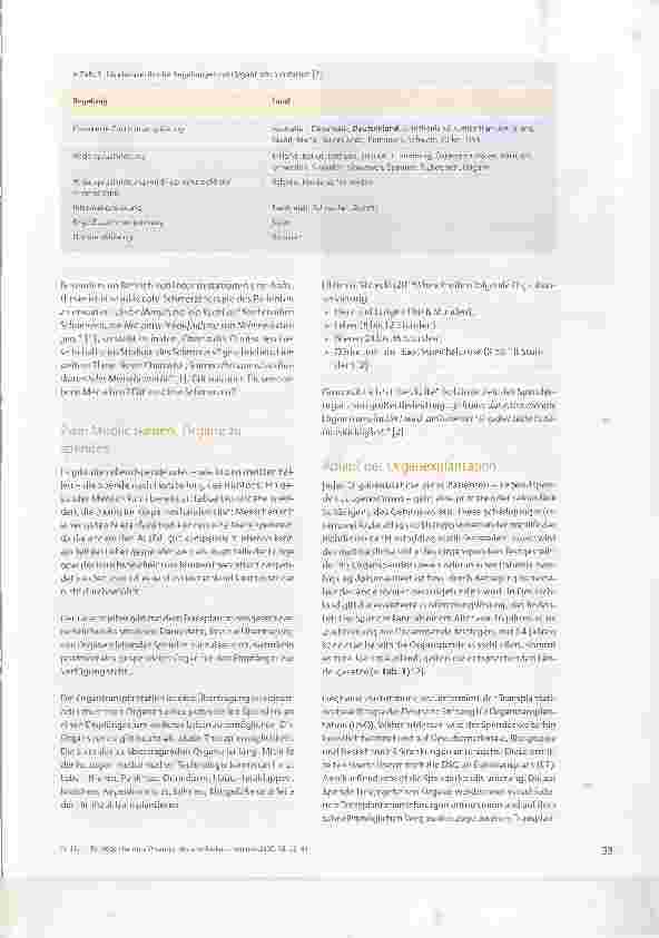 Vorschauseite 2: Benötigen hirntote Organspender eine Narkose bei der Organentnahme?