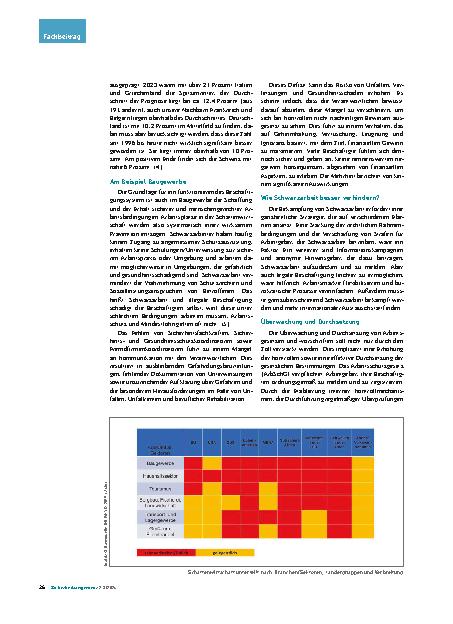 Vorschauseite 3: Schwarzarbeit und Arbeitsschutz: Die unsichtbare Gefahr und ihre Folgen