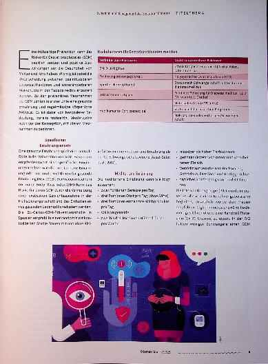 Vorschauseite 2: Screening und Management des Gestationsdiabetes