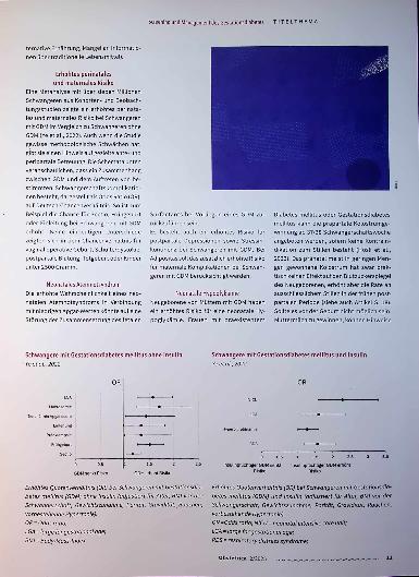 Vorschauseite 4: Screening und Management des Gestationsdiabetes