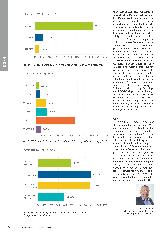 Vorschauseite 2: Bürokratie oder Effizienz? Eine Evaluation der Auswirkungen der PrüfV 2022