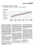 Vorschauseite 3: Was beeinflusst die Attraktivität von Krankenhausabteilungen als Arbeitsplatz?