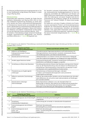 Vorschauseite 4: Rassismuskritische Bildung in der Ergotherapie-Lehre: Eine Analyse curricularer Vorgaben in Deutschland