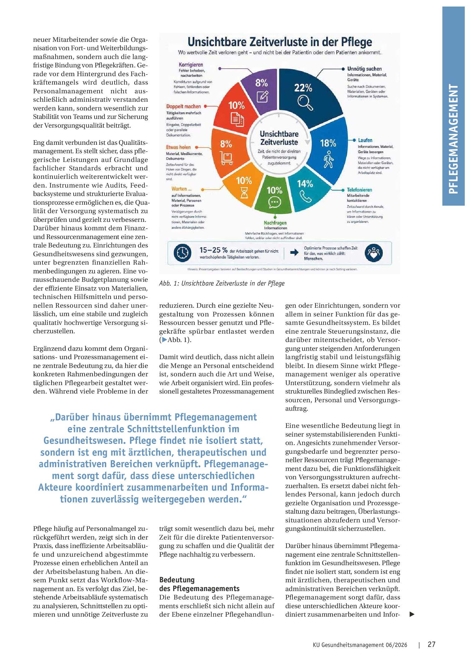 Vorschauseite 2: Wie geht es weiter im Pflegemanagement? Strategien für effiziente und patientenorientierte Pflege