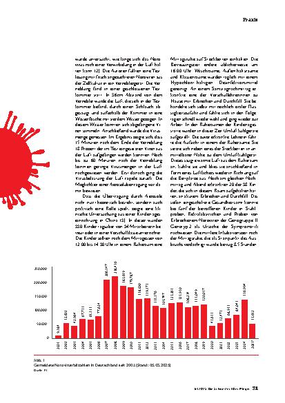 Vorschauseite 2: Norovirus: Infektionen gezielt vorbeugen