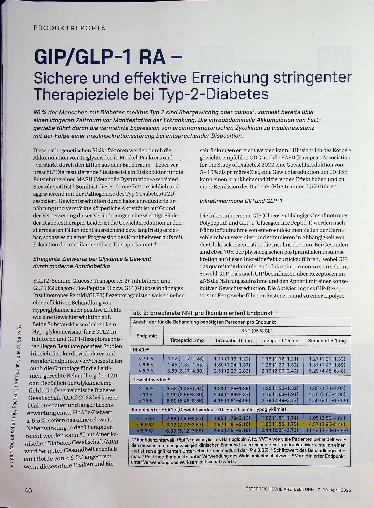 Vorschauseite 1: GIP/GLP-1 RA - Sichere und effektive Erreichung stringenter Therapieziele bei Typ-2-Diabetes