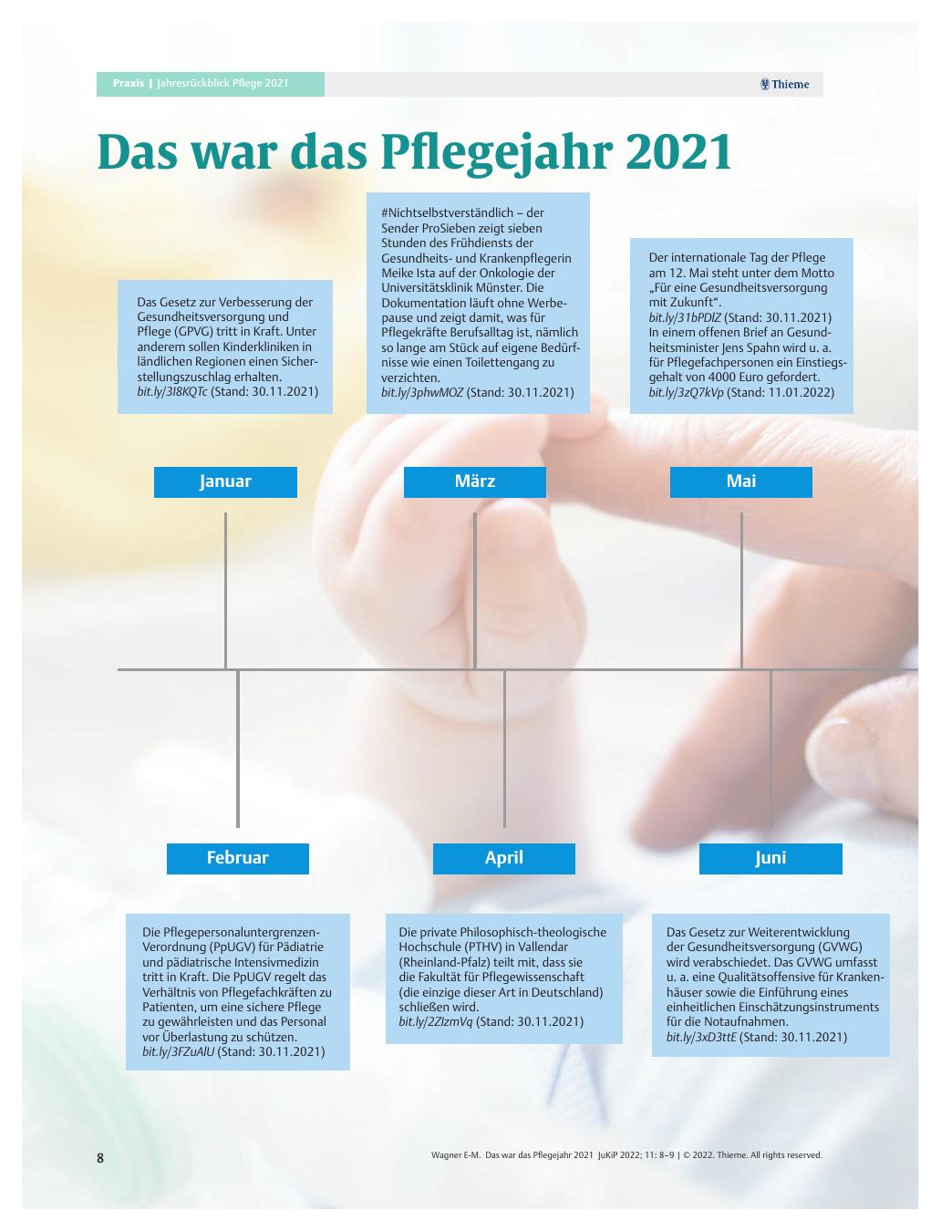 Vorschauseite 1: Das war das Pflegejahr 2021