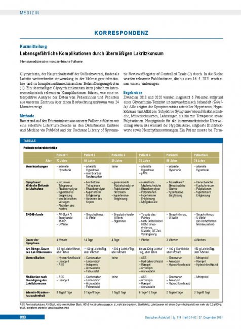 Vorschauseite 1: Lebensgefährliche Komplikationen durch übermäßigen Lakritzkonsum
