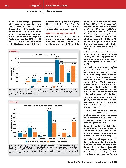 Vorschauseite 4: Arbeitsbedingte Fatigue in der Anästhesiologie in Deutschland – Auswirkungen auf das eigene Wohlbefinden und die Patientensicherheit