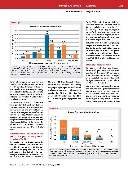 Vorschauseite 5: Arbeitsbedingte Fatigue in der Anästhesiologie in Deutschland – Auswirkungen auf das eigene Wohlbefinden und die Patientensicherheit