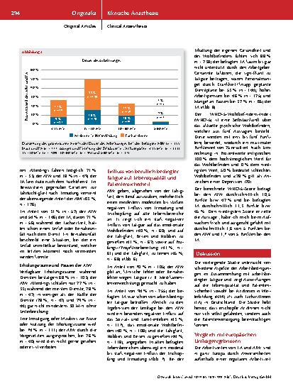 Vorschauseite 6: Arbeitsbedingte Fatigue in der Anästhesiologie in Deutschland – Auswirkungen auf das eigene Wohlbefinden und die Patientensicherheit