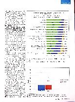 Vorschauseite 5: (Selbst-)Einschätzungen von Physiotherapeutinnen und Physiotherapeuten zum Stand der Arbeitssicherheits-, Gesundheitsschutzund Betreuungssituation in ihrer Praxis