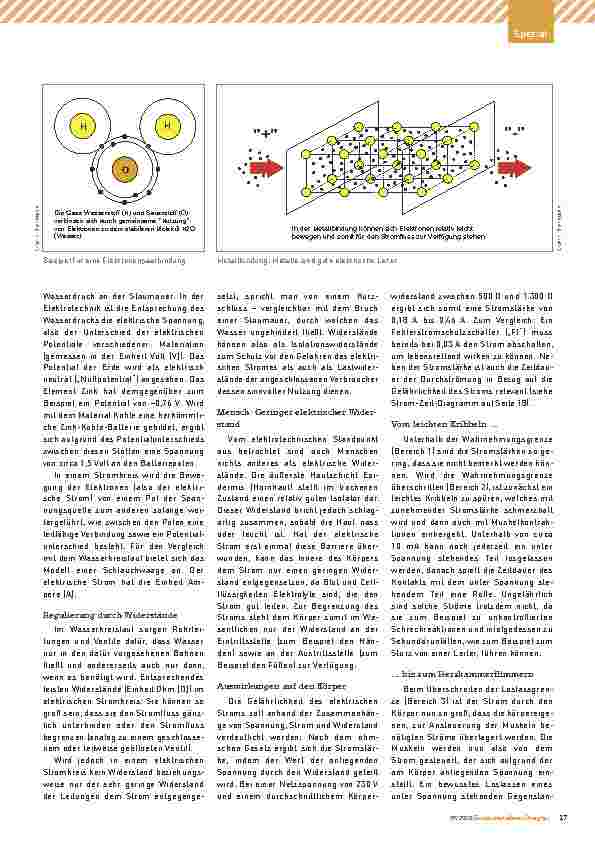 Vorschauseite 2: Das ABC der Elektrotechnik