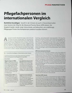 Vorschauseite 1: Pflegefachpersonen im internationalen Vergleich