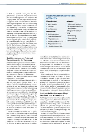 Vorschauseite 2: Die Pflege erhält mehr Verantwortung