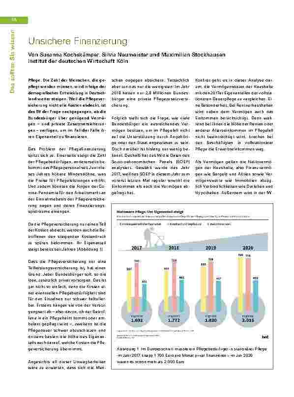 Vorschauseite 1: Unsichere Finanzierung