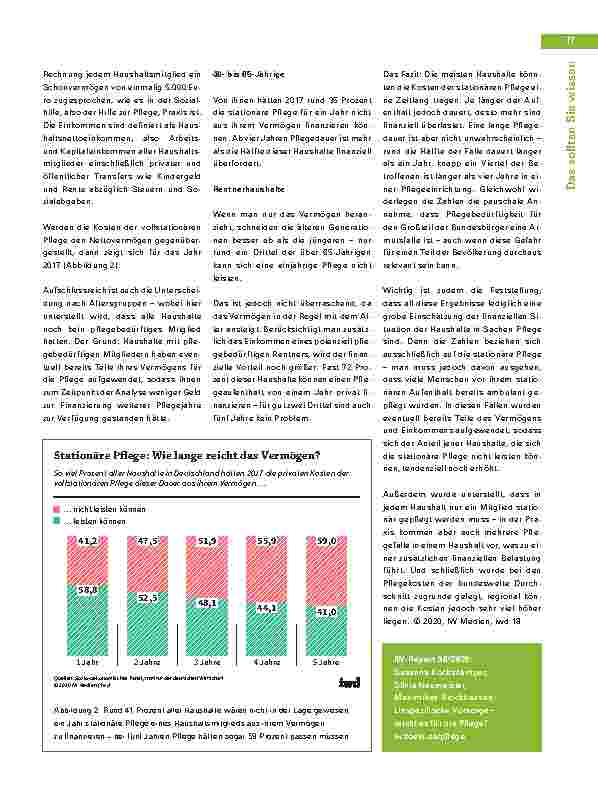 Vorschauseite 2: Unsichere Finanzierung