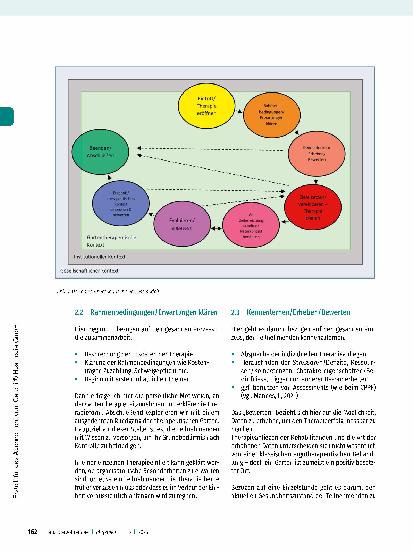 Vorschauseite 2: Garten kann was! Die Entwicklung eines gartentherapeutischen Prozessmodells