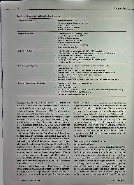 Vorschauseite 4: Ernährung und Demenz - Demenz und Ernährung