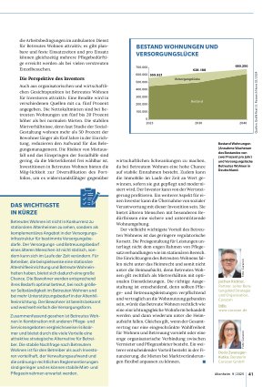 Vorschauseite 4: Betreutes Wohnen als strategische Option