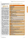Vorschauseite 5: Sozial-emotional schwieriges Verhalten in der Kindersprachtherapie