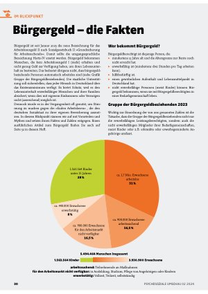 Vorschauseite 1: Bürgergeld – die Fakten