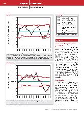 Vorschauseite 5: 15 Jahre First-Responder – eine Langzeitanalyse der Prozessqualität
