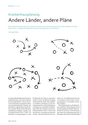 Vorschauseite 1: Krankenhausplanung. Andere Länder, andere Pläne