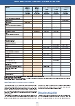 Vorschauseite 5: Aggression im Gesundheitswesen: Haltung des Pflegemanagements