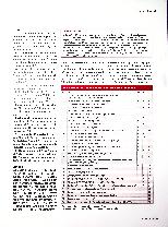 Vorschauseite 2: Qualifizierung für ein neues Berufsbild: Training für Simulationspersonen-Trainerinnen und Trainer.
