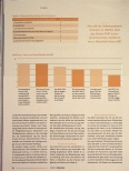 Vorschauseite 3: Assessment-Instrumente rund ums Stillen übersetzt und erprobt