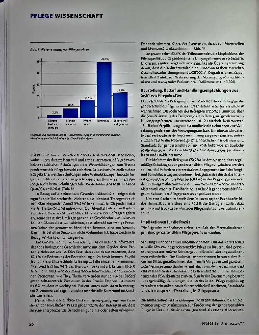 Vorschauseite 3: Verstehen, respektieren, pflegen
