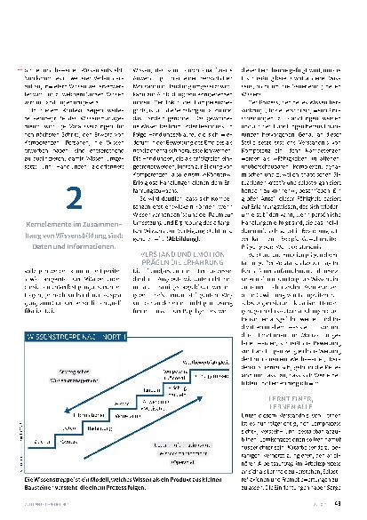 Vorschauseite 2: »Die alles verändernde Macht des Wissens«