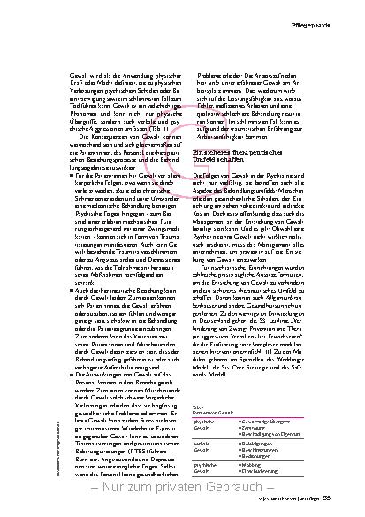 Vorschauseite 2: Nein! Von der Psychiatrie lernen.