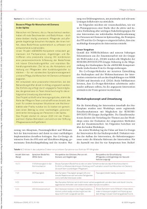 Vorschauseite 4: Forschung gemeinsam mit Betroffenen, Angehörigen und Fachpersonen für eine nachhaltige, person-zentrierte Versorgung von Personen mit Demenz in der Spitex