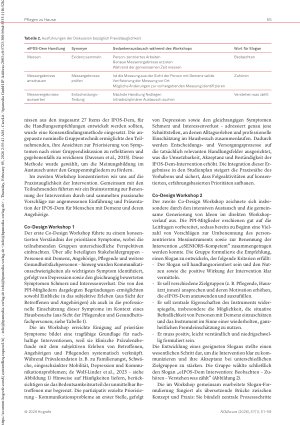Vorschauseite 5: Forschung gemeinsam mit Betroffenen, Angehörigen und Fachpersonen für eine nachhaltige, person-zentrierte Versorgung von Personen mit Demenz in der Spitex