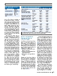 Vorschauseite 4: Big Data in der Gesundheitsförderung und Prävention: Ergebnisse einer Delphi-Studie mit einem Schwerpunkt auf vulnerablen Gruppen