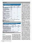 Vorschauseite 5: Big Data in der Gesundheitsförderung und Prävention: Ergebnisse einer Delphi-Studie mit einem Schwerpunkt auf vulnerablen Gruppen