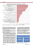 Vorschauseite 3: Neuromythen: Welche Relevanz haben Fehlvorstellungen über das Gehirn für Schule und Unterricht?