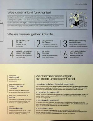 Vorschauseite 5: " Besonders Frauen spüren die Doppel-und Dreifachbelastung "