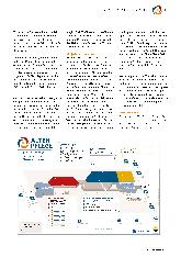Vorschauseite 2: Mobilität im Fokus