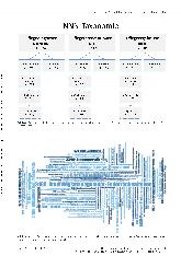 Vorschauseite 6: Komplexität außerstationärer Intensivpflege beatmeter Menschen