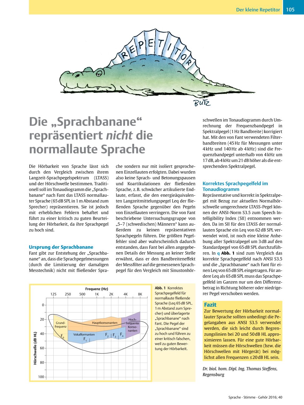 Vorschauseite 1: Die ?Sprachbanane? repräsentiert nicht die normallaute Sprache