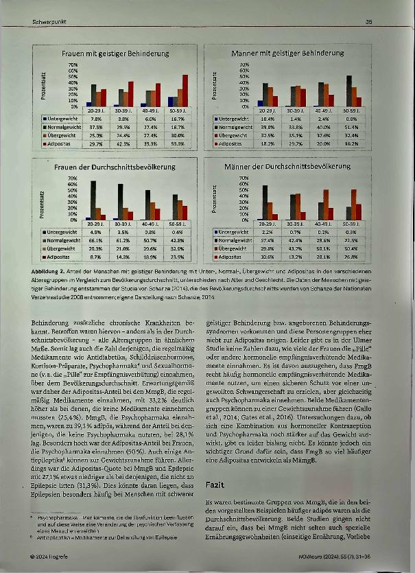 Vorschauseite 5: Welche Faktoren beeinflussen das Übergewichtsrisiko bei Menschen mit geistiger Behinderung?